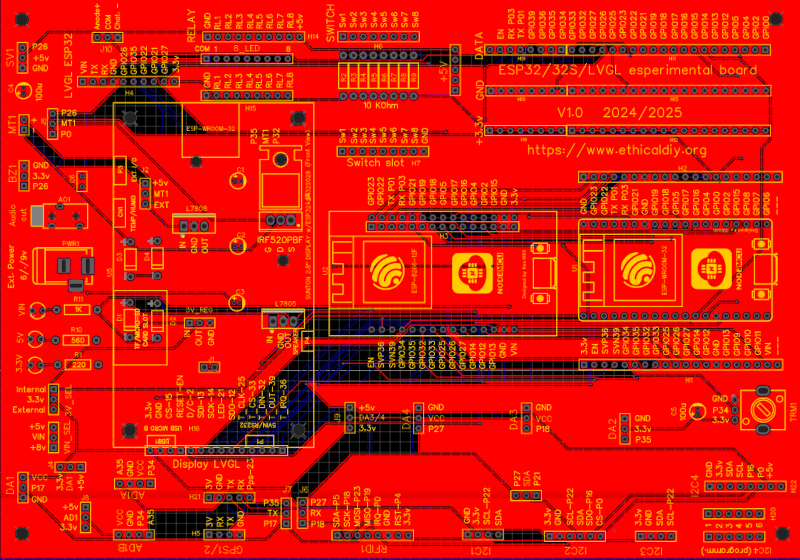 red