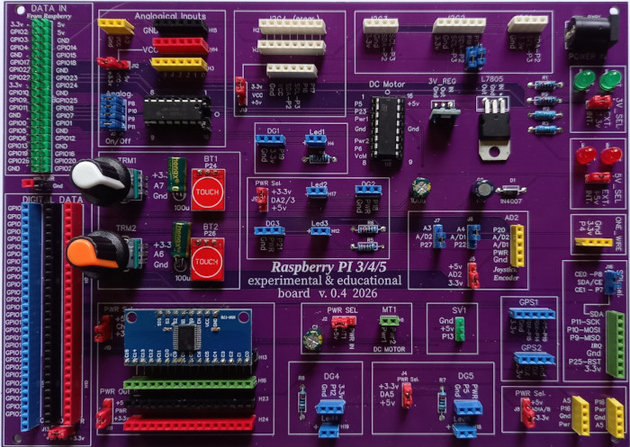 bds_Raspberry