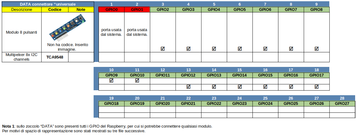 cdata