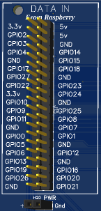 din1