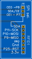 rfid
