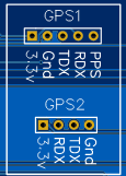 g2